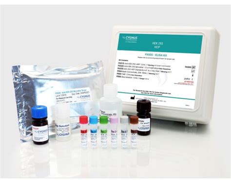 hek 293 hcp elisa kit 3g|HEK 293 HCP ELISA Kit, 3G (F650S) .